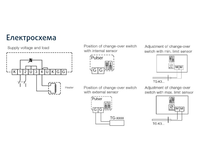 Нажать для увеличения.